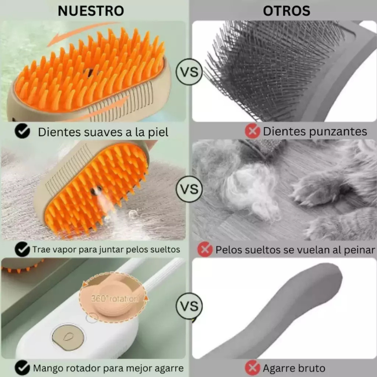 Cepillo Vaporizador Con Agarre para Mascotas