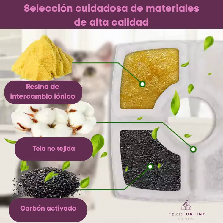 Filtros Para Fuente De Agua Cuadrada
