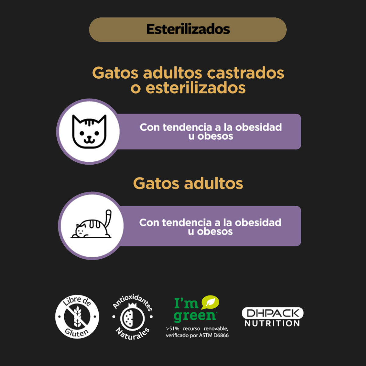 Agility Gold Concentrado para Gatos Esterilizados