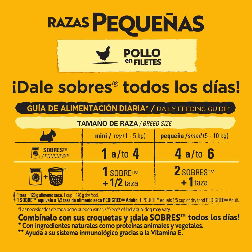 Alimento Húmedo Pedigree Razas Pequeñas