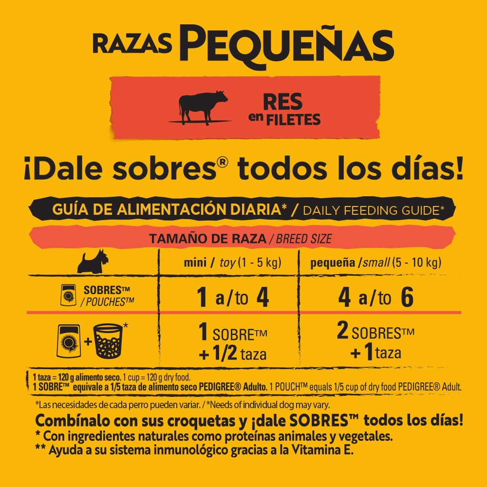 Alimento Húmedo Pedigree Razas Pequeñas