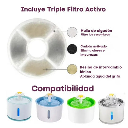 Filtros Para Fuente De Agua Redonda