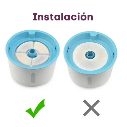 Filtros Para Fuente De Agua Redonda