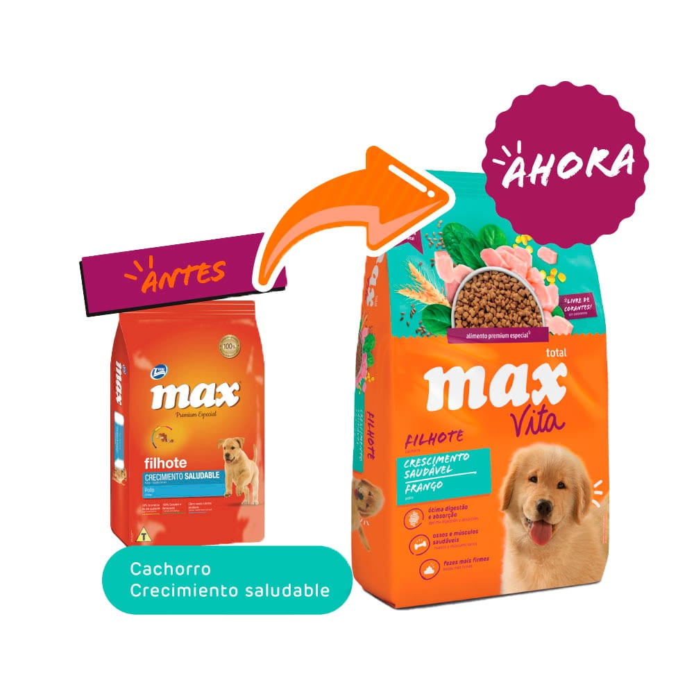 Max Vita Perros Cachorros Crecimiento Saludable