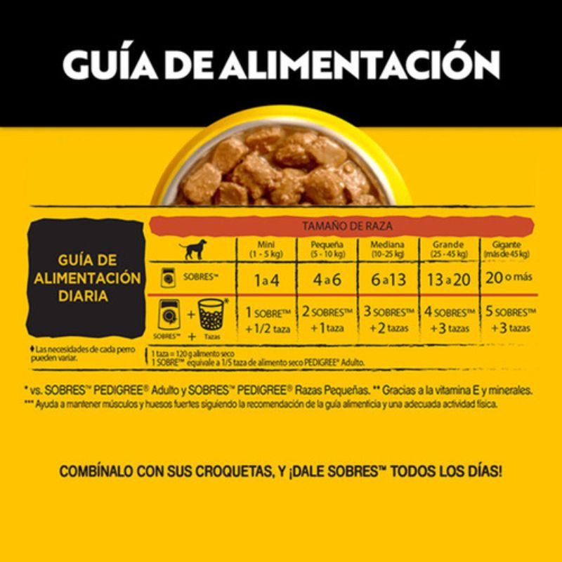 Alimento Húmedo Pedigree High Protein Adulto